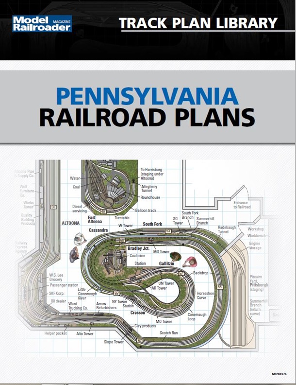 Pennsylvania Railroad Plans