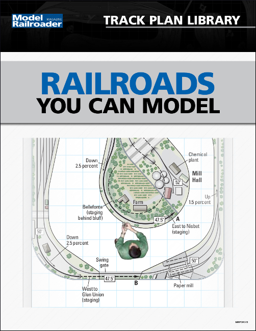 Railroads you can Model Track Plans