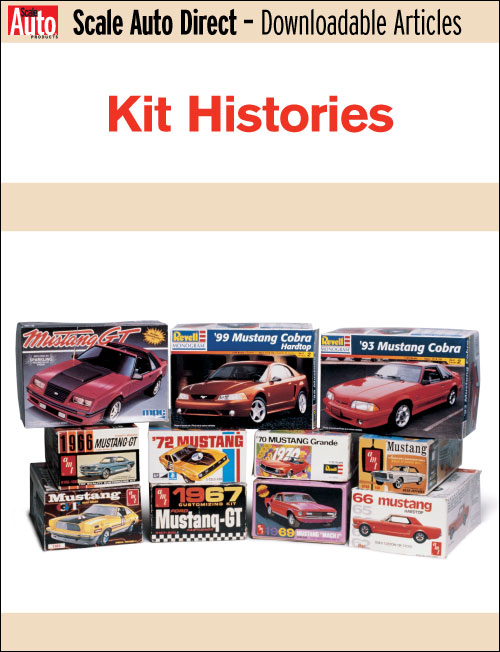 Kit Histories 