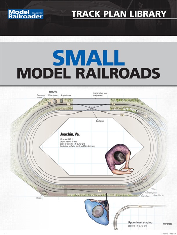 Small Model Railroads