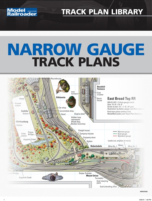 Narrow Gauge Track Plans