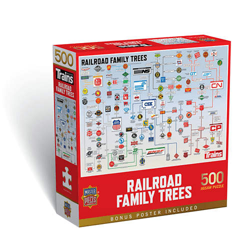 Railroad Family Trees Puzzle