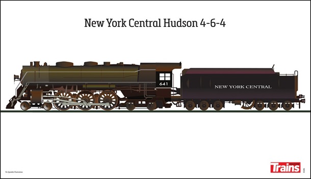 New York Central Hudson 4-6-4 Poster
