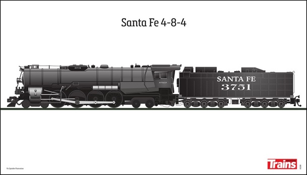 Santa Fe 4-8-4 Poster
