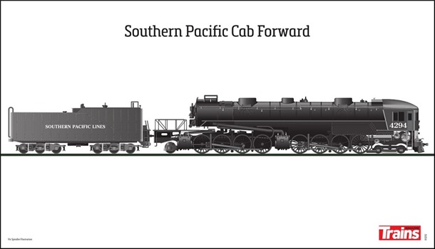 Southern Pacific Cab Forward Poster